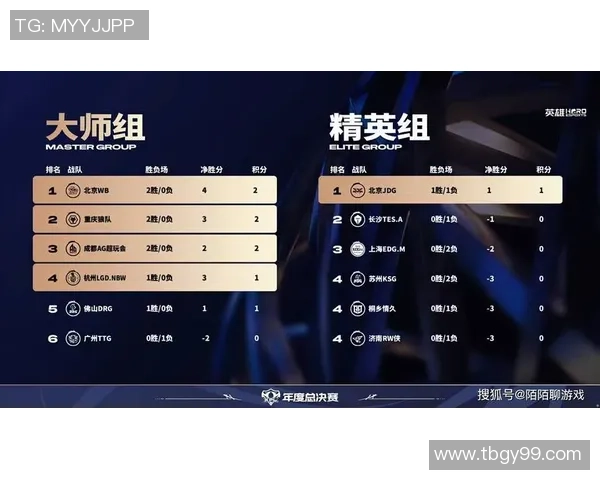 全明星赛精彩回顾JDG战队如何逆袭夺冠的传奇之路