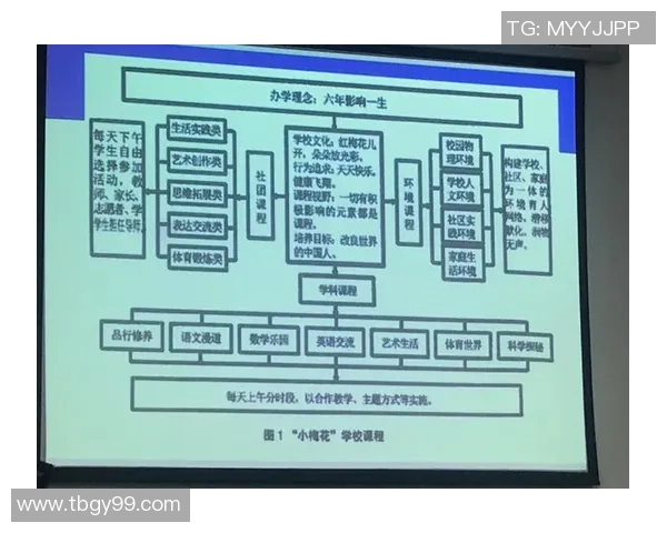 广州街舞队比赛经验分析与表现评估的深度研究