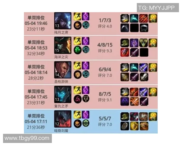 赛后分析:V5与IG在战术灵活性上的较量与启示 赛后分析:V5与IG在战术灵活性上的较量与启示